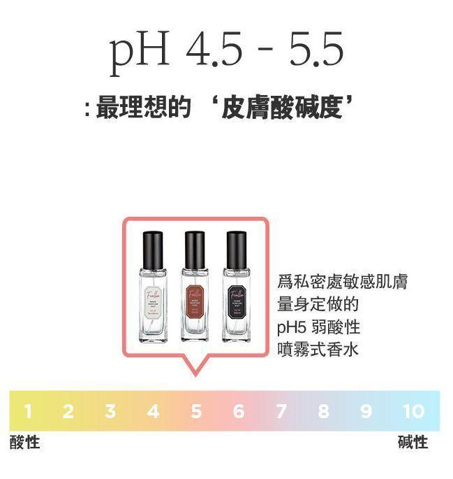 Foellie 私密處護理噴霧，天然植物精華，無酒精配方，適合敏感肌膚，輕鬆告別異味困擾。