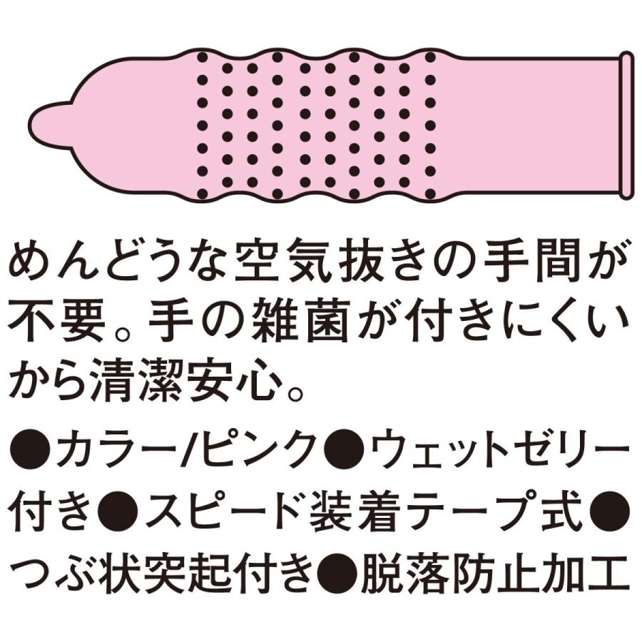 Japan Medical – 簡約風格 凸點橫紋乳膠避孕套 12片裝