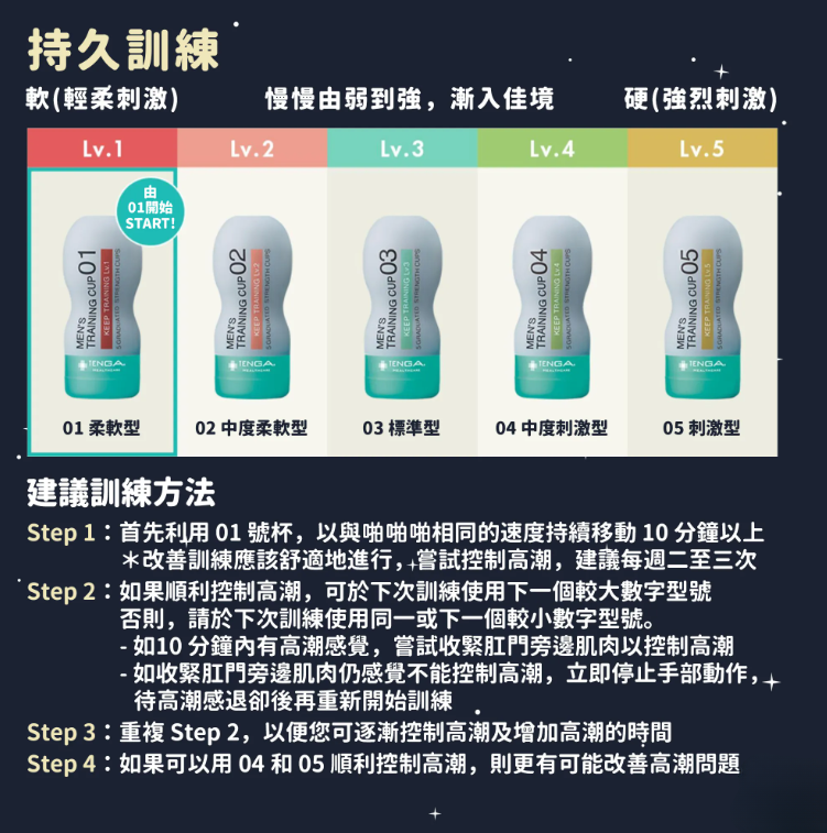 TENGA 男性訓練杯 持久訓練 快感控制 飛機杯-SING DR