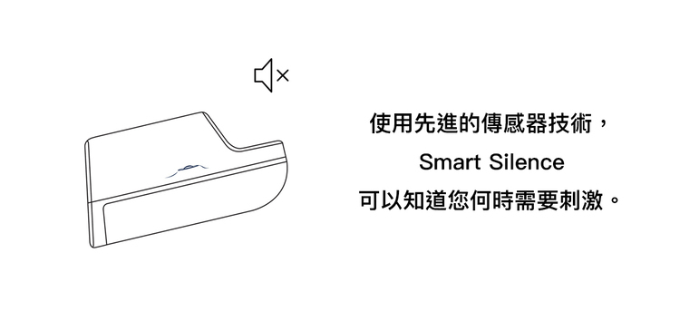 arcwave ion2 ion二代 氣流震動 自慰器 智能靜音