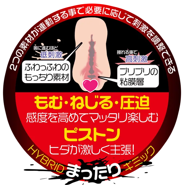 Magic Eyes 純潔注意 婚紗蘿莉子 動漫飛機杯