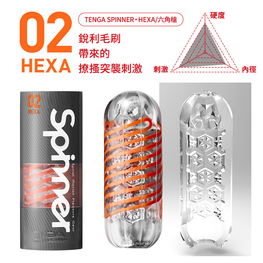 TENGA Spinner 02 六角槍