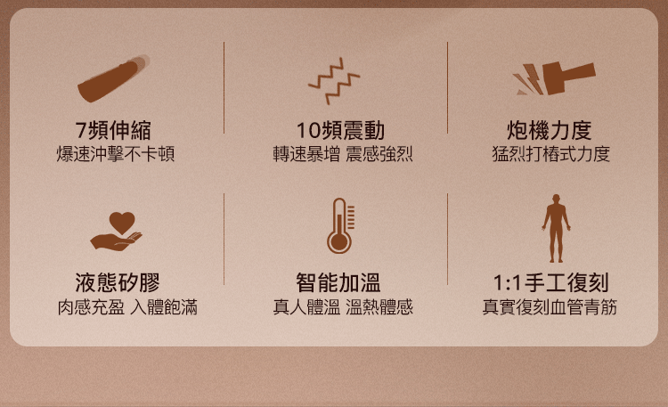 香港 EROCOME,EROCOME,EROCOME伊珞,伊珞,假陽具,仿真陽具,假老二,按摩棒,高潮按摩棒,自動抽插按摩棒,加熱按摩棒,EROCOME LACERTA,蝎虎座