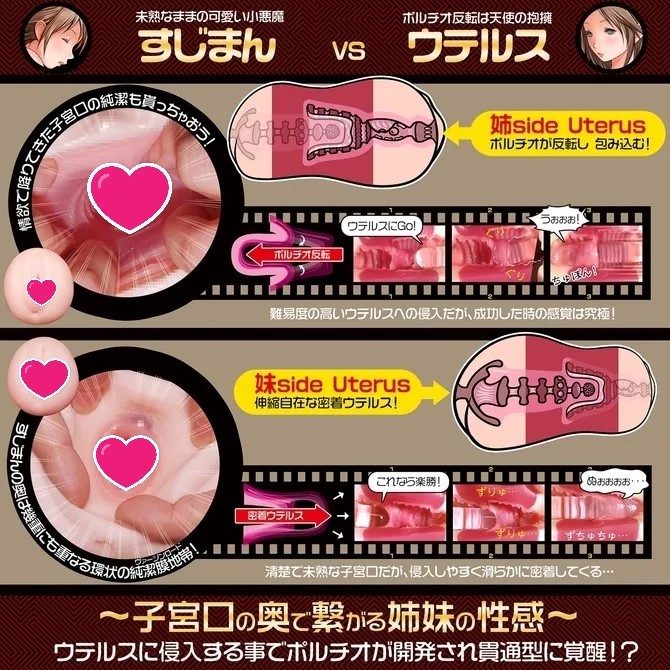 Magic Eyes 極彩名器 Uterus duo 極彩姊妹 雙穴飛機杯