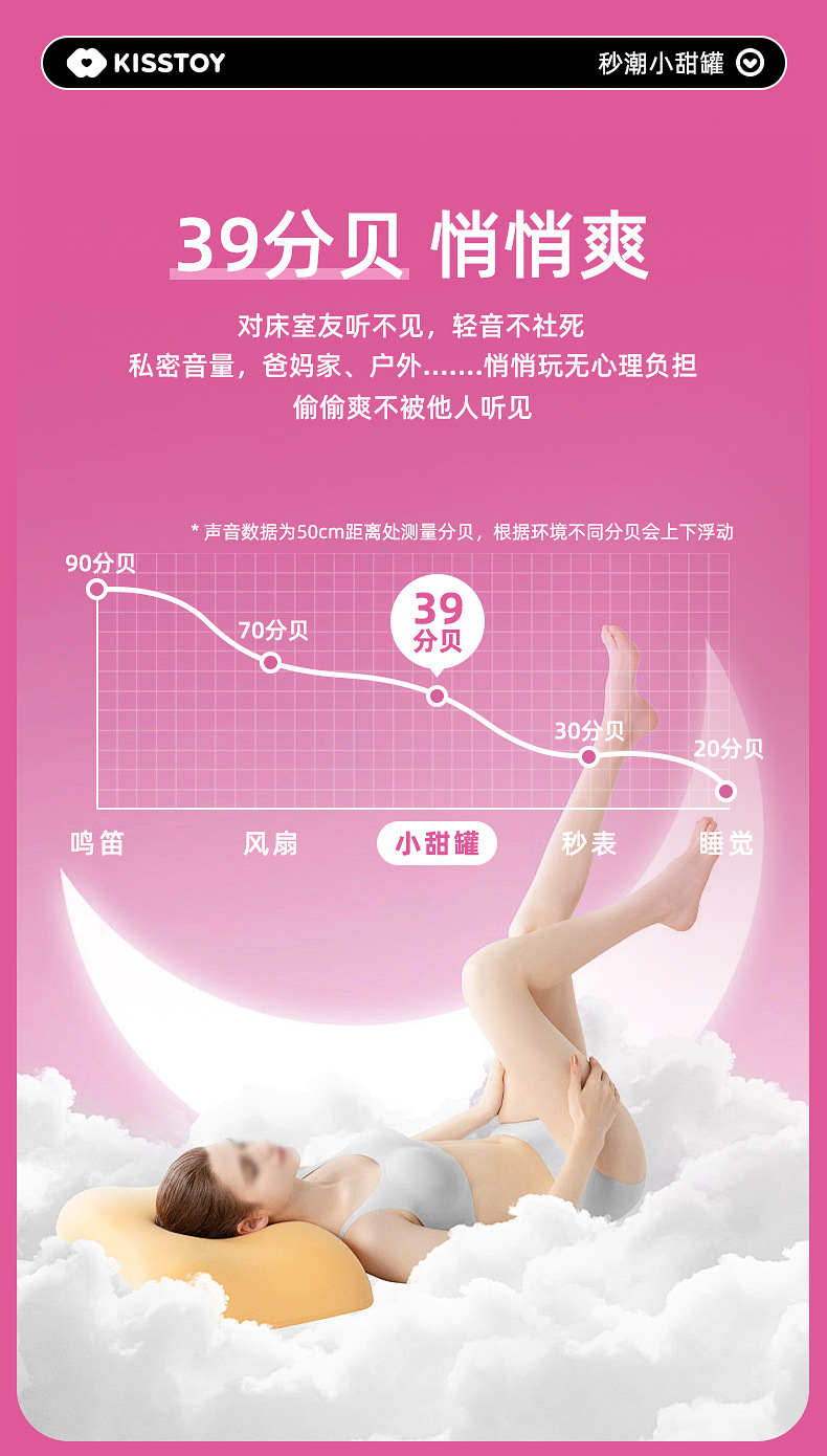  KISTOY 小甜罐秒潮吸吮玩具 - 北美獨家新品