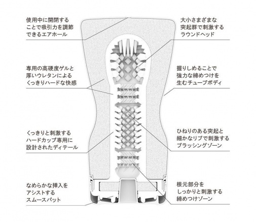 TENGA SQUEEZE TUBE CUP 軟管飛機杯 刺激型 (第二代) - 黑色