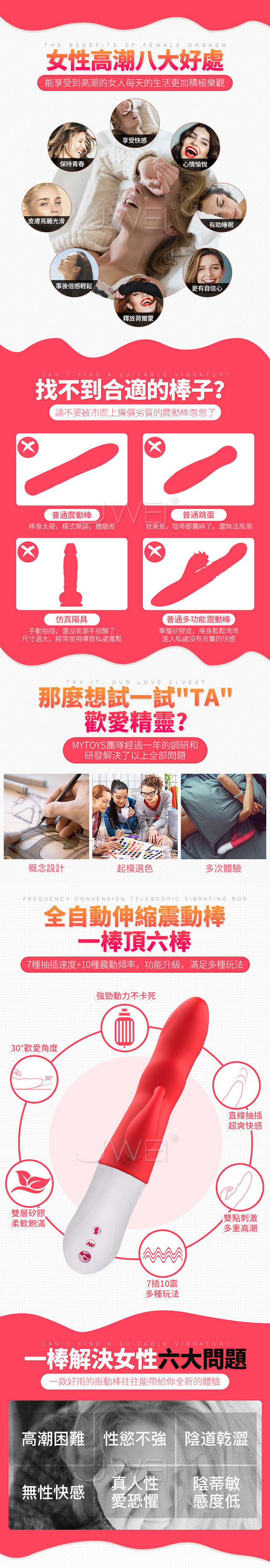 Mytoys  MyBunny 歡愛精靈 變頻抽插全自動按摩棒特點介紹