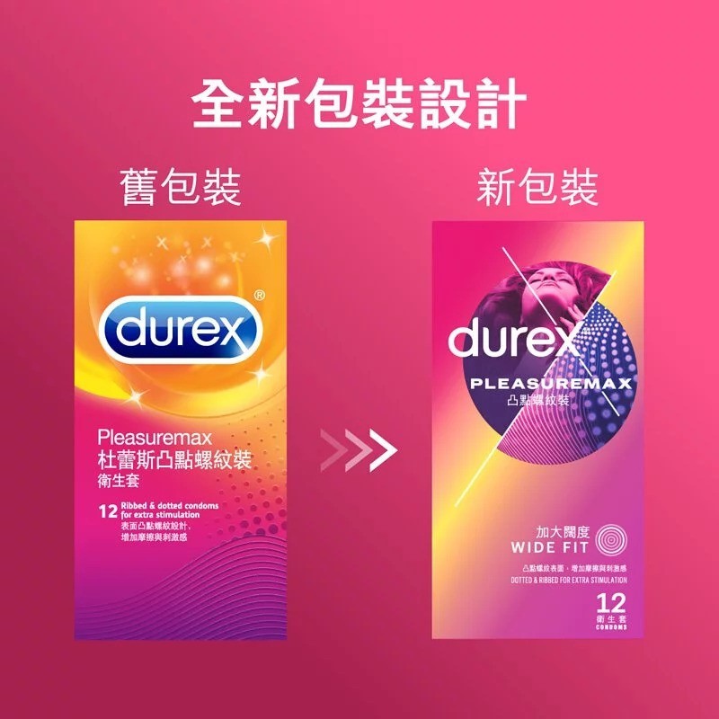 Durex 杜蕾斯凸點螺紋乳膠安全套，經皮膚科測試，適合敏感肌膚，12片裝。