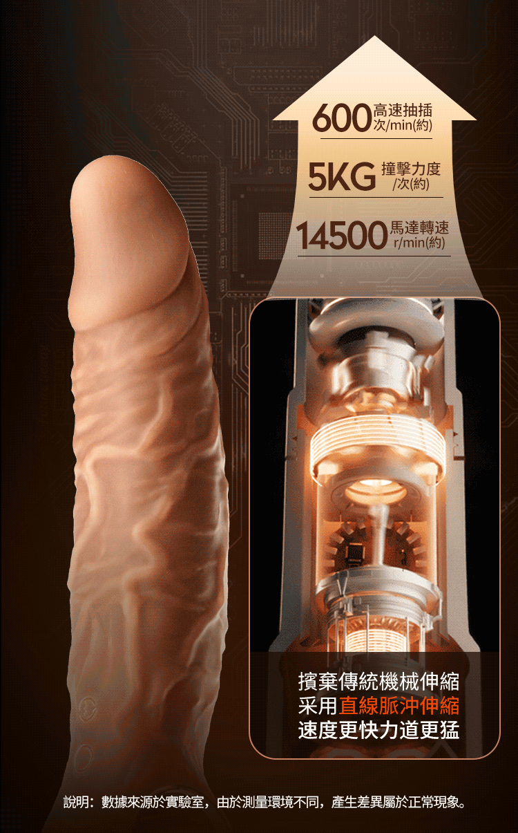 香港 EROCOME,EROCOME,EROCOME伊珞,伊珞,假陽具,仿真陽具,假老二,按摩棒,高潮按摩棒,自動抽插按摩棒,加熱按摩棒,EROCOME LACERTA,蝎虎座