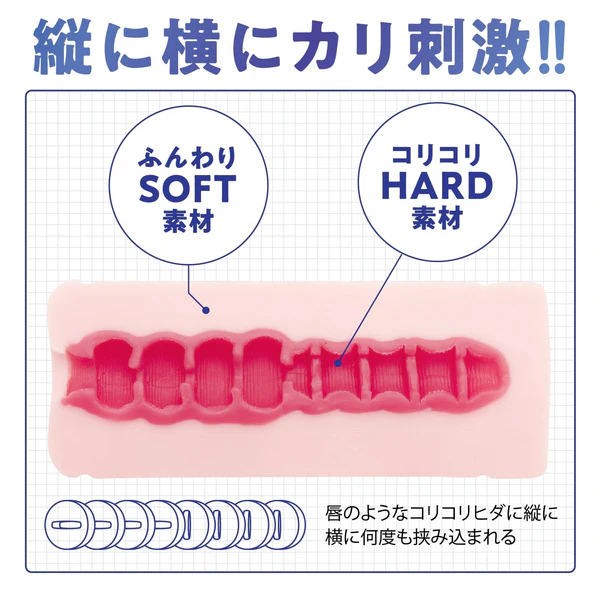 HATOPLA Tateyoko 飛機杯，獨特縱向橫向夾擠設計，精準刺激龜頭帶來無比快感。