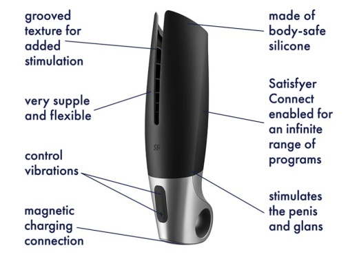 Satisfyer Power Masturbator 遠程APP操作震動飛機杯