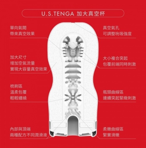 TENGA U.S. 男性專用真空杯，創新氣孔設計，提供強烈吸吮感，沙漏形狀增加緊張感。