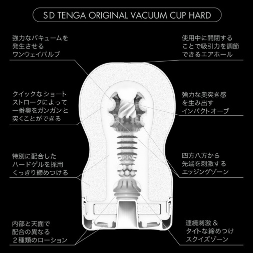 TENGA SD 經典真空杯-SING DR