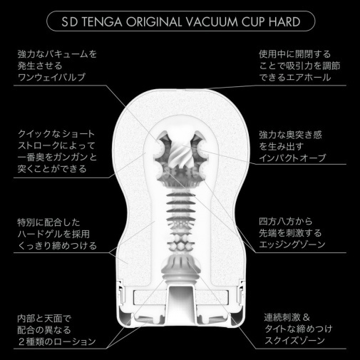 TENGA SD 經典真空杯-SING DR