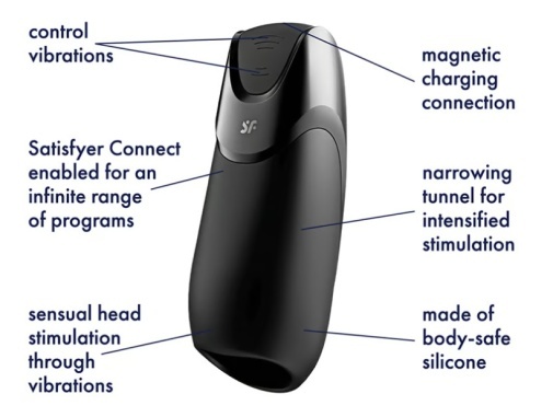 Satisfyer Men Vibration APP控制 口交震動飛機杯