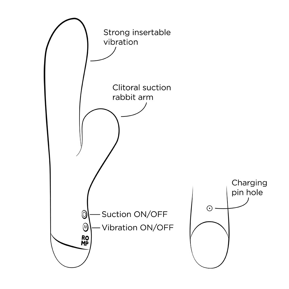 Romp Pulse Suction Rabbit 陰蒂吸啜兔耳按摩棒