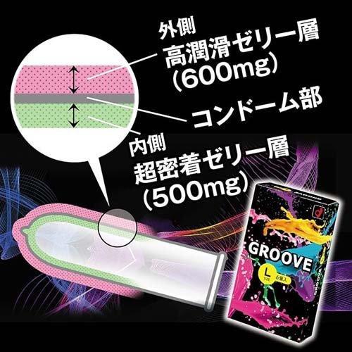 岡本 GROOVE L尺寸 6片裝 乳膠安全套