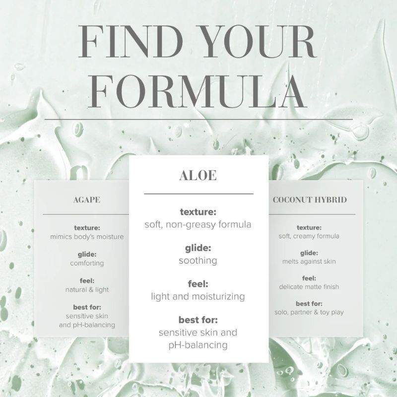 System JO 蘆薈潤滑劑，適用於情侶或個人使用，提供光滑舒適的使用體驗。