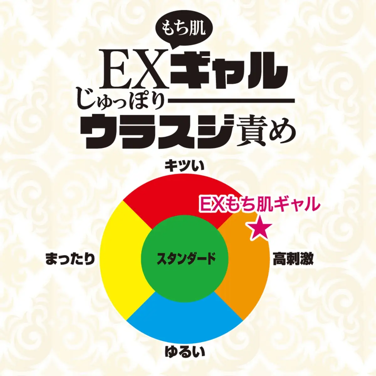 ToysHeart EX 動漫名器，柔軟內層與緊密肉粒地獄結構，結合深層吸附，帶來極致快感體驗。