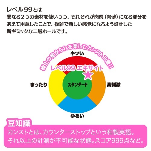 ToysHeart Lv.99 興奮極上の痴女 動漫名器飛機杯