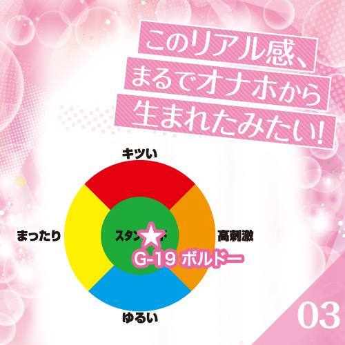 專為處男或回味初戀的男性設計，模擬青澀而刺激的愛戀體驗。