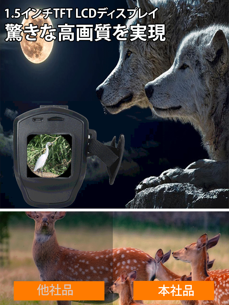 昼夜両用赤外線高精細望遠暗鏡暗視装置
