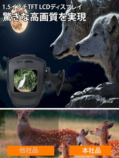 昼夜両用赤外線高精細望遠暗鏡暗視装置