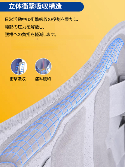 腰サポーター