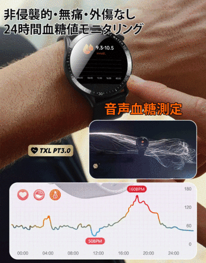 新型ウルトラスリムBluetoothボイス血糖ウォッチ