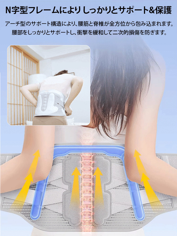 腰サポーター