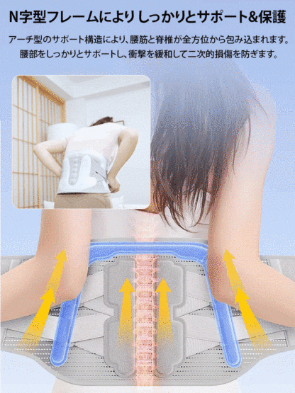 腰サポーター