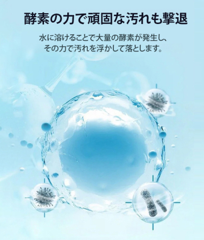 お風呂掃除用洗剤