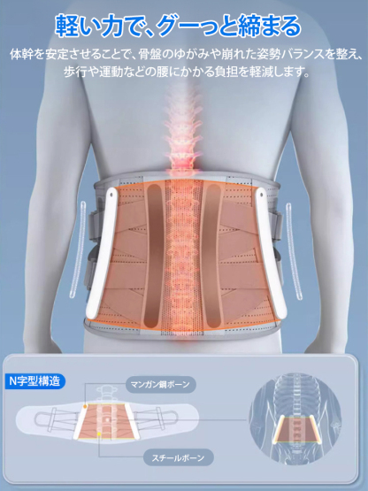腰サポーター