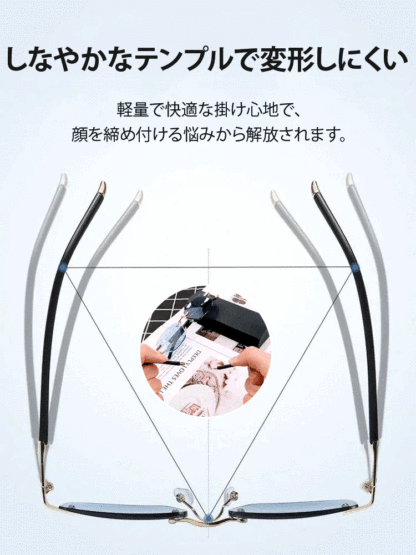 インテリジェントオートズーム機能付き老眼鏡