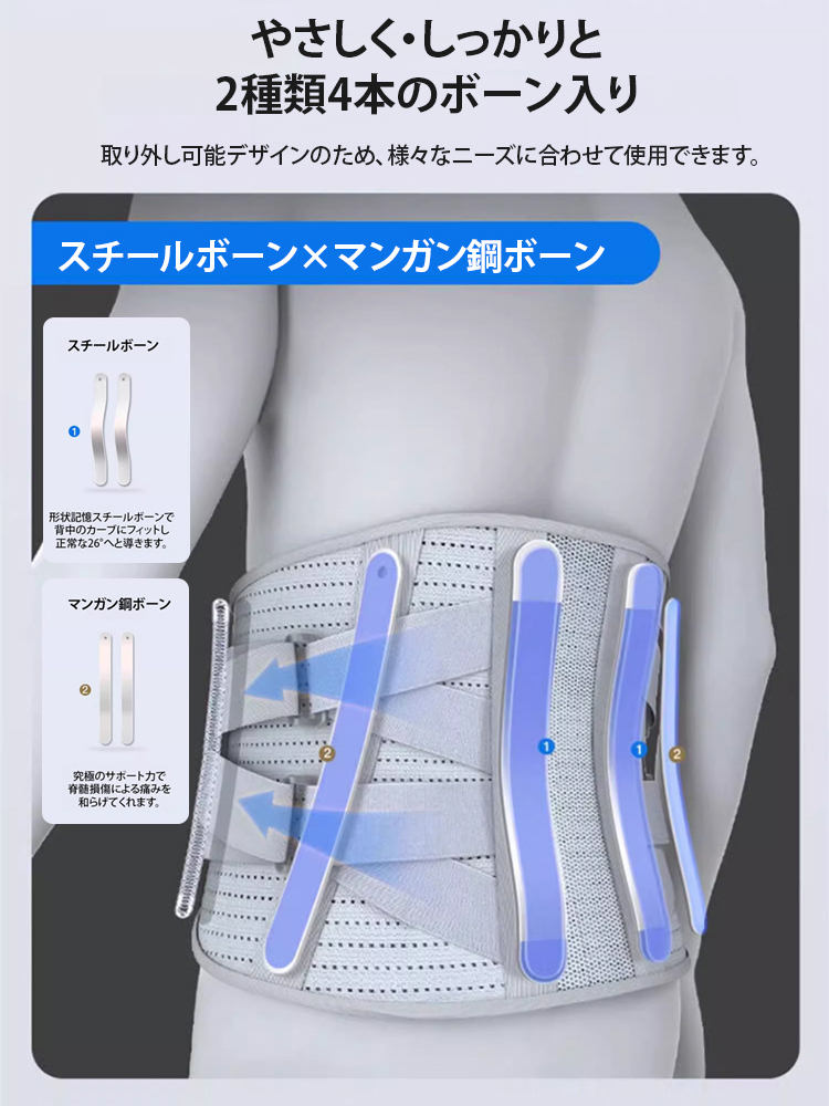 腰サポーター