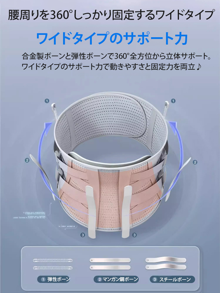 腰サポーター