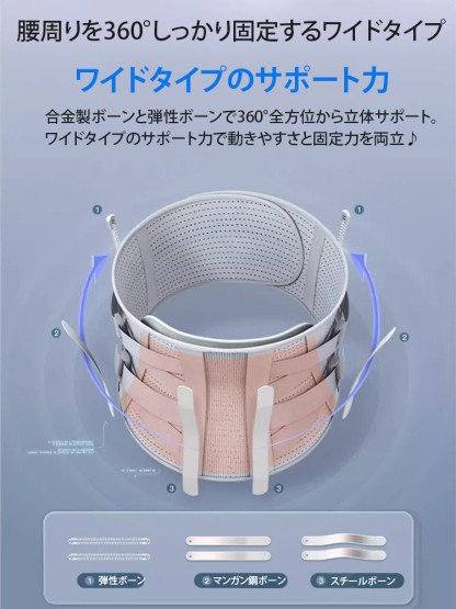 腰サポーター