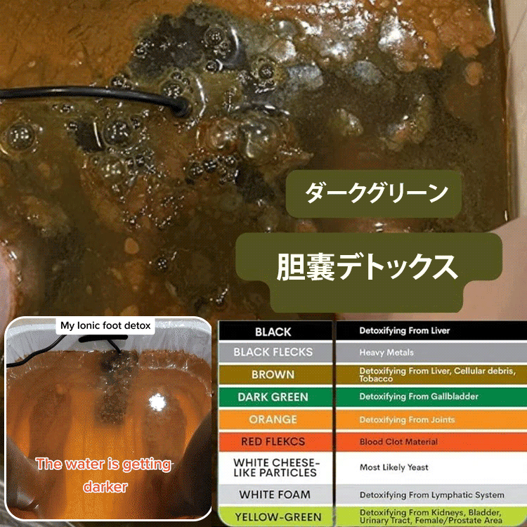 デトックスフットバスイオンマシン