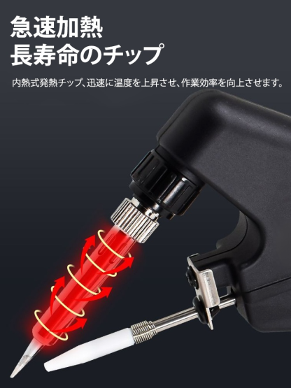 【本日注文して錫線を送る】ハンダガン8点セットを手にする