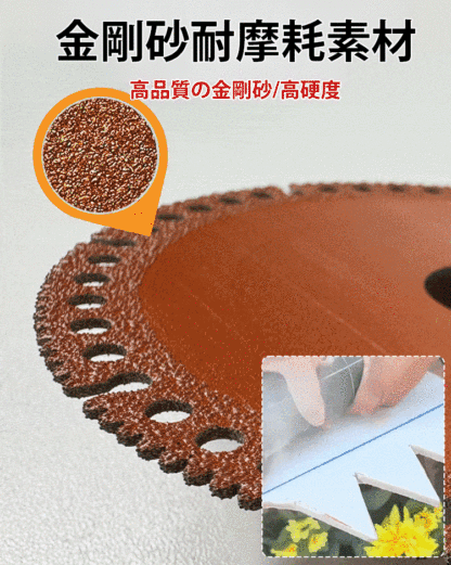 シャープで耐摩耗性のある多機能グラインダー刃
