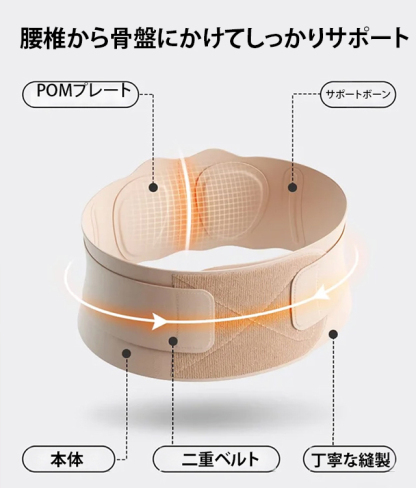 腰サポーター