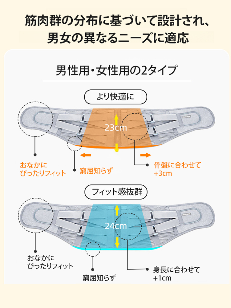 腰サポーター