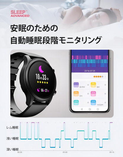 新型ウルトラスリムBluetoothボイス血糖ウォッチ