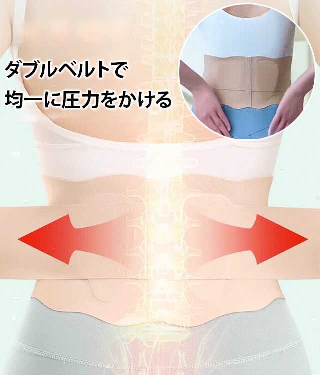 腰サポーター