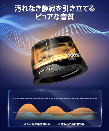 LEDライト付きマグネット吸着式スピーカー
