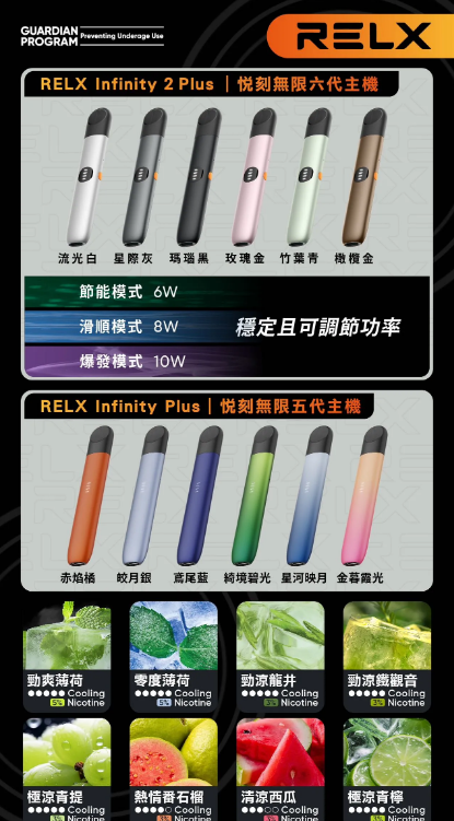 【RELX悅刻6代原廠主機】通用四五六代煙彈 |三段可調功率 | 悅刻RELX Infinity 2 PLUS 悅刻無限六代 Relx6