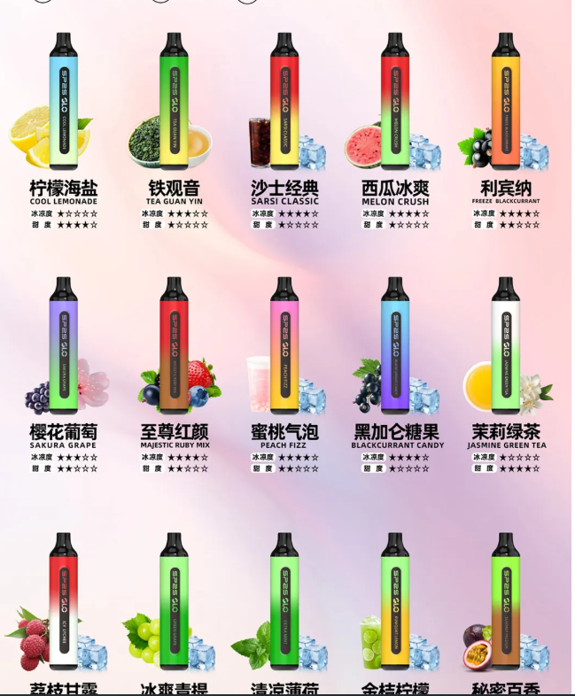 【SP2S 拋棄式7000口】100%SP2S原廠一次性系列電子煙 SP2S GLO 7000口 全新爆款