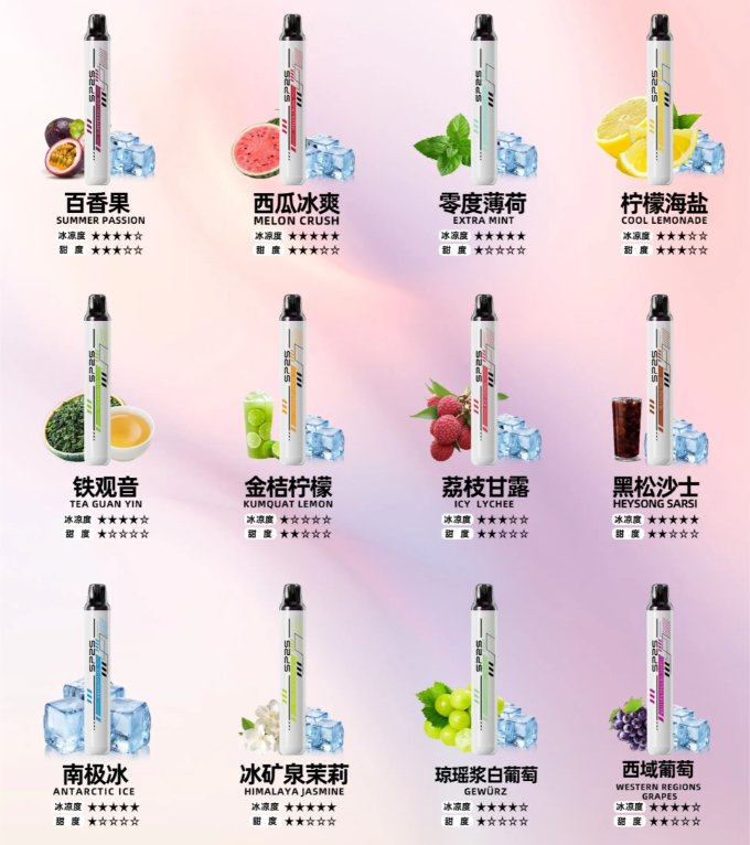 【SP2S思博瑞 5000口拋棄式】原廠原裝正品｜SP2S 思博瑞 ONCE PRO 5000 Puff 一次性電子煙