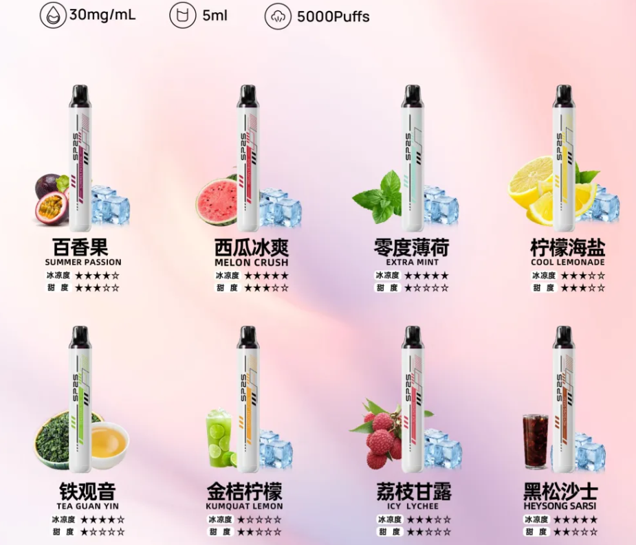 【SP2S思博瑞 5000口拋棄式】原廠原裝正品｜SP2S 思博瑞 ONCE PRO 5000 Puff 一次性電子煙