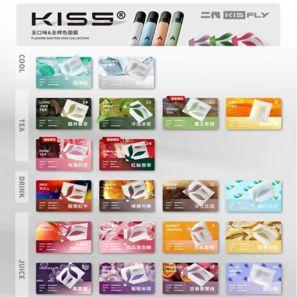 【KIS5 凱斯5號❤二代煙彈】特規版專用於Kis5二代主機 | 單顆包裝（標價250為一組2顆的價格）| 台灣超商貨到取付